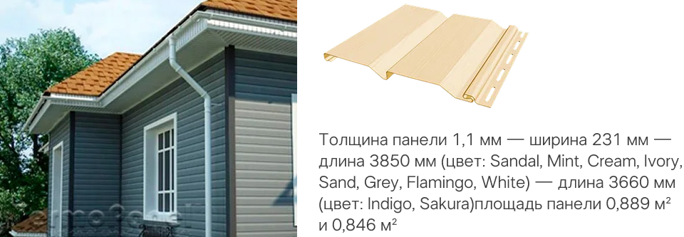 Геометрические характеристики сайдинг-панелей NORDSIDE®